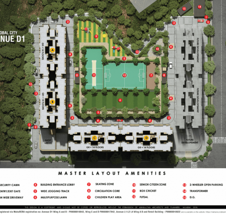 Master Layout -  Avenue D1